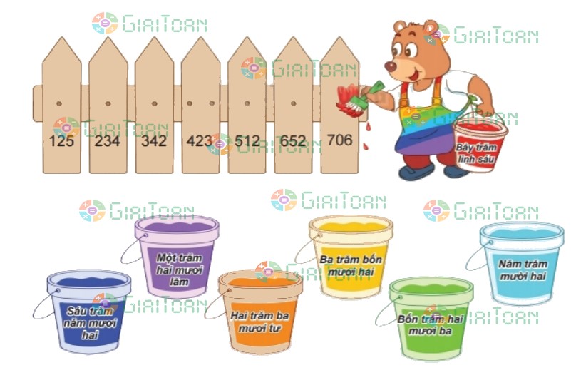 Bài 3 trang 52 Toán lớp 2 tập 2 SGK Kết nối tri thức với cuộc sống