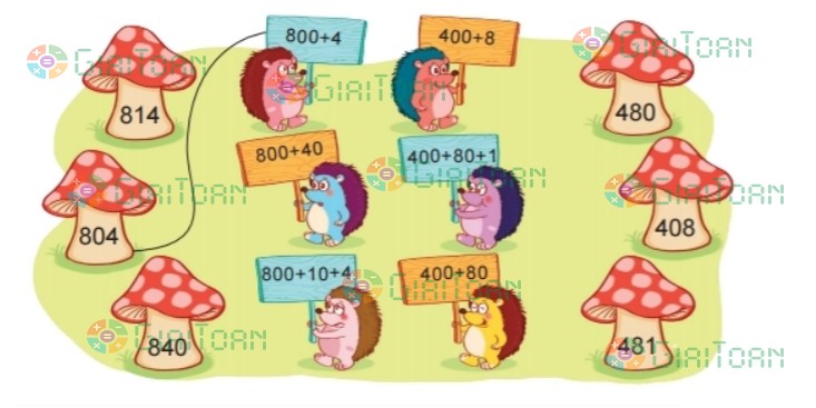 Hoạt động 1 trang 55 Toán lớp 2 tập 2 SGK Kết nối tri thức với cuộc sống