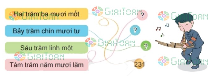 Bài 1 trang 61 Toán lớp 2 tập 2 SGK Kết nối tri thức với cuộc sống