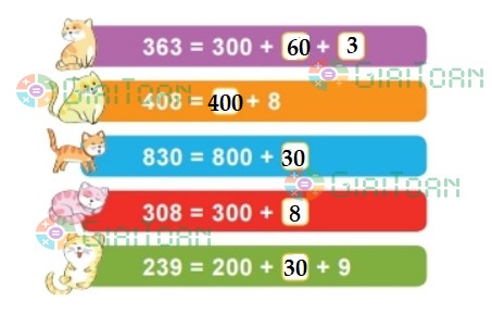 Bài 1 trang 63 Toán lớp 2 tập 2 SGK Kết nối tri thức với cuộc sống