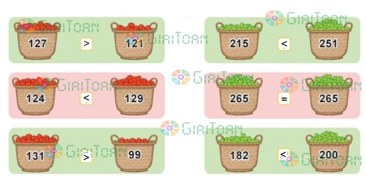 Bài 5 trang 62 Toán lớp 2 tập 2 SGK Kết nối tri thức với cuộc sống