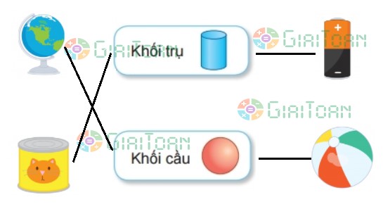 Đề thi giữa học kì 2 môn Toán lớp 2 sách Kết nối tri thức năm học 2021 - 2022 Đề số 2