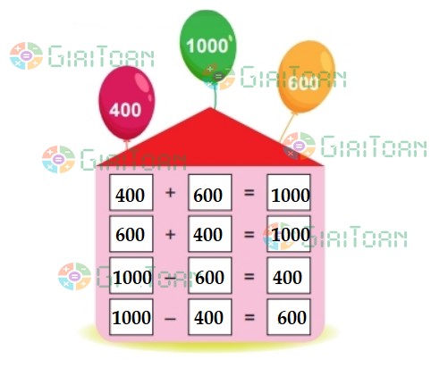 Bài 2 trang 83 Toán lớp 2 tập 2 SGK Chân trời sáng tạo