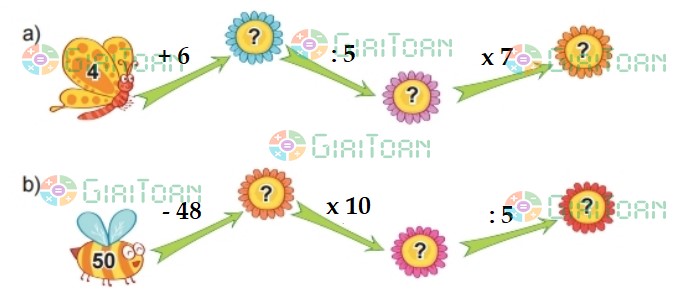 Đề thi giữa học kì 2 môn Toán lớp 2 sách Kết nối tri thức năm học 2021 - 2022 Đề số 5
