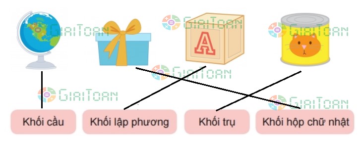 Đề thi giữa học kì 2 môn Toán lớp 2 sách Kết nối tri thức năm học 2021 - 2022 Đề số 5