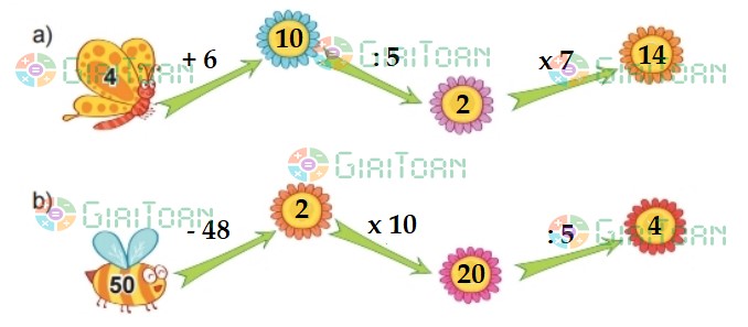 Đề thi giữa học kì 2 môn Toán lớp 2 sách Kết nối tri thức năm học 2021 - 2022 Đề số 5