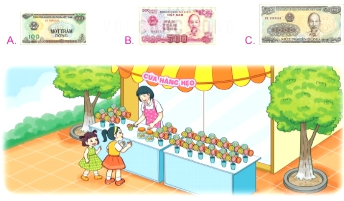 Hoạt động 2 trang 72 Toán lớp 2 tập 2 SGK Kết nối tri thức với cuộc sống