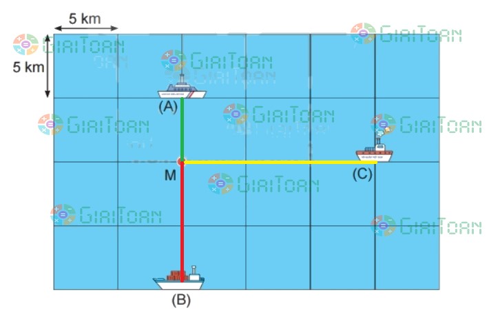 Bài 3 trang 77 Toán lớp 2 tập 2 SGK Kết nối tri thức với cuộc sống
