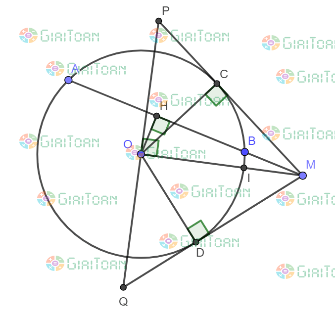 Cho đường tròn (O, R) và đường thẳng d không qua O cắt đường tròn tại hai điểm A, B