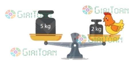 Bài 3 trang 88 Toán lớp 2 tập 2 SGK Chân trời sáng tạo