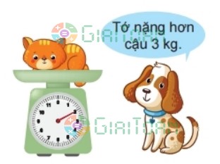 Bài 3 trang 88 Toán lớp 2 tập 2 SGK Chân trời sáng tạo