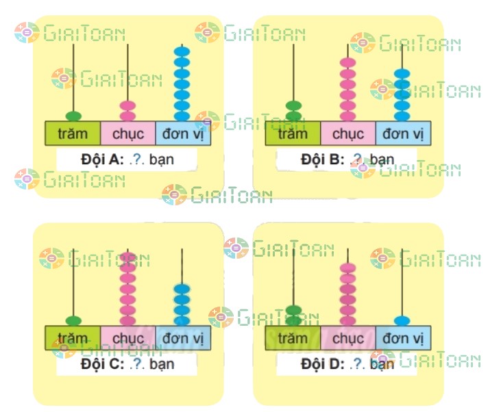 Bài 1 trang 96 Toán lớp 2 tập 2 SGK Chân trời sáng tạo