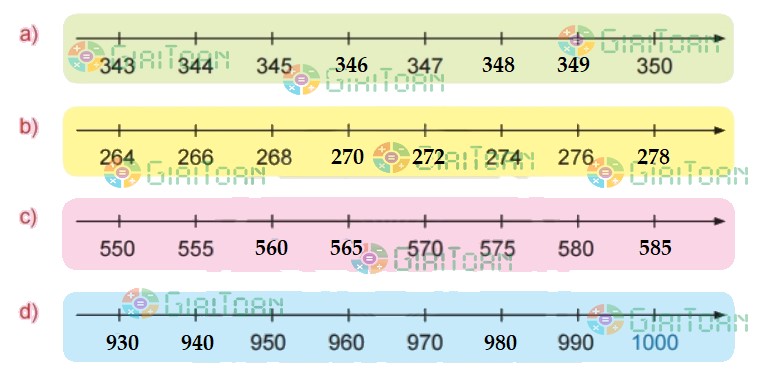 Bài 3 trang 100 Toán lớp 2 tập 2 SGK Chân trời sáng tạo