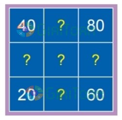 Bài 3 trang 97 Toán lớp 2 tập 2 SGK Chân trời sáng tạo