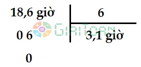 Cách chia số đo thời gian cho một số