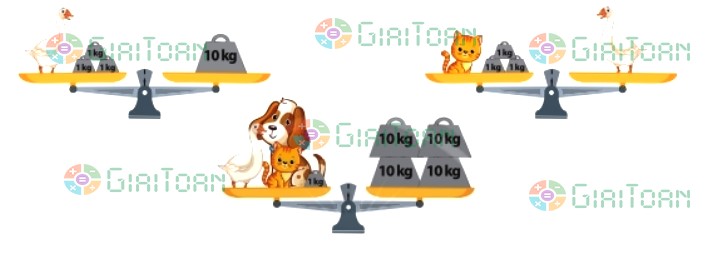 Thử thách trang 98 Toán lớp 2 tập 2 SGK Chân trời sáng tạo