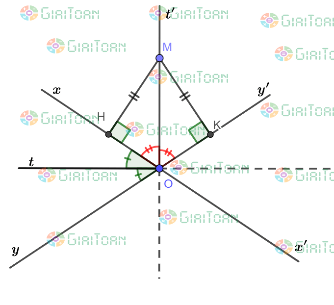Bài 33 trang 70 SGK Toán 7 tập 2