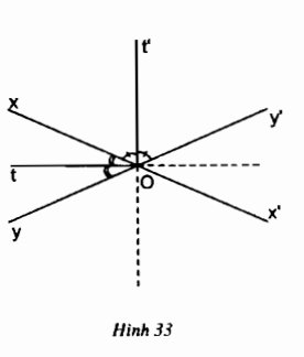 Bài 33 trang 70 SGK Toán 7 tập 2