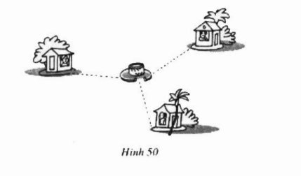 Bài 53 trang 80 SGK Toán 7 tập 2