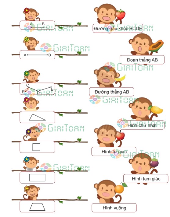 Bài 1 trang 108 Toán lớp 2 tập 2 SGK Chân trời sáng tạo