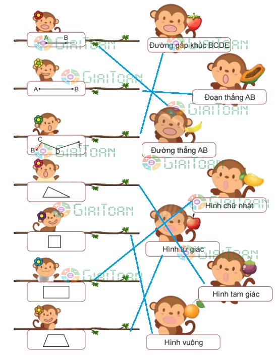 Bài 1 trang 108 Toán lớp 2 tập 2 SGK Chân trời sáng tạo