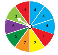 Luyện tập 2 trang 92 Toán 6 tập 2 SGK Kết nối tri thức với cuộc sống