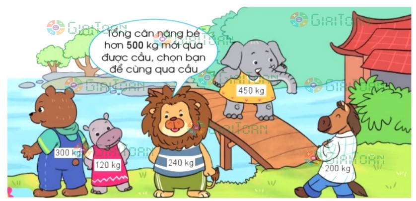 Bài 3 trang 62 Toán lớp 2 tập 2 SGK Cánh Diều