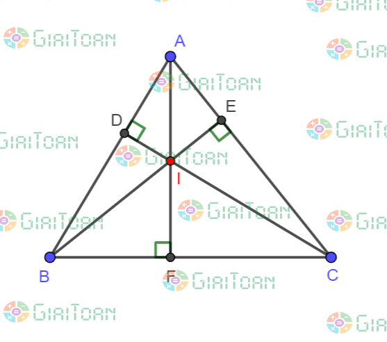 Trực tâm là gì Cách xác định trực tâm
