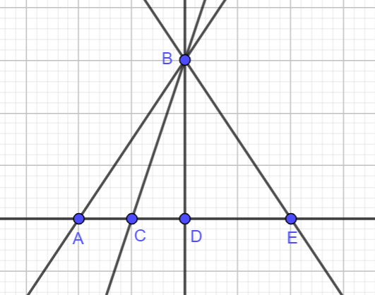 Bài 11 trang 109 Toán 6 tập 2 SGK Kết nối tri thức với cuộc sống