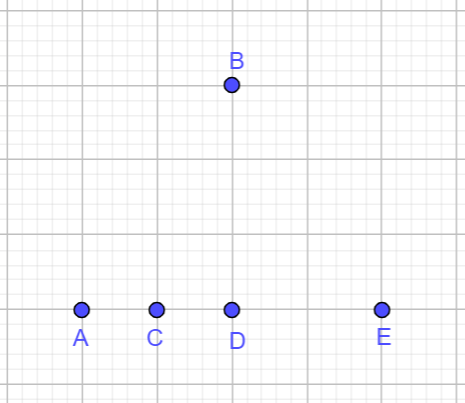 Bài 11 trang 109 Toán 6 tập 2 SGK Kết nối tri thức với cuộc sống