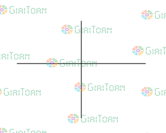 Bài 3 trang 88 Toán 6 tập 2 SGK Chân trời sáng tạo
