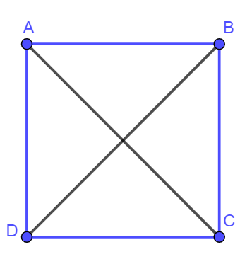 Bài 1 trang 91 Toán 6 tập 2 SGK Chân trời sáng tạo