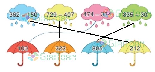 Bài 3 trang 89 Toán lớp 2 tập 2 SGK Kết nối tri thức với cuộc sống