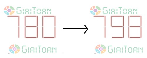 Bài 5 trang 90 Toán lớp 2 tập 2 SGK Kết nối tri thức với cuộc sống