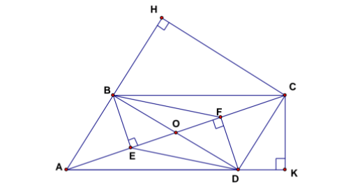 Đề thi học kì 2 Toán 8 năm 2020 - 2021 Đề 4