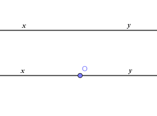 Hoạt động 1 trang 89 Toán 6 tập 2 SGK Cánh Diều