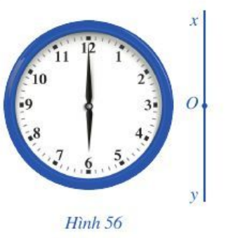 Hoạt động 2 trang 90 Toán 6 tập 2 SGK Cánh Diều