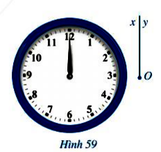 Hoạt động 3 trang 91 Toán 6 tập 2 SGK Cánh Diều