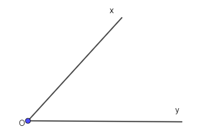 Hoạt động 1 trang 95 Toán 6 tập 2 SGK Cánh Diều