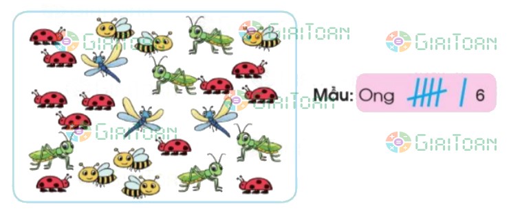 Bài 2 trang 78 Toán lớp 2 tập 2 SGK Cánh Diều