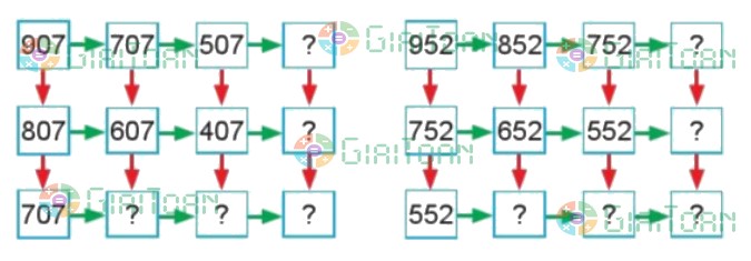 Bài 3 trang 84 Toán lớp 2 tập 2 SGK Cánh Diều
