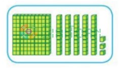 Bài 1 trang 88 Toán lớp 2 tập 2 SGK Cánh Diều