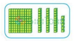 Bài 1 trang 88 Toán lớp 2 tập 2 SGK Cánh Diều