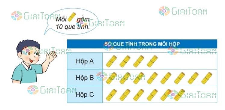 Bài 3 trang 105 Toán lớp 2 tập 2 SGK Kết nối tri thức với cuộc sống