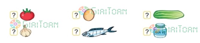 Hoạt động 1 trang 108 Toán lớp 2 tập 2 SGK Kết nối tri thức với cuộc sống