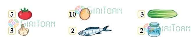 Hoạt động 1 trang 108 Toán lớp 2 tập 2 SGK Kết nối tri thức với cuộc sống