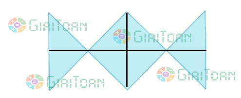 Bài 5 trang 171 Toán lớp 3 (tiết 165)