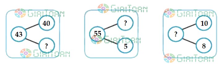 Đề thi học kì 2 lớp 1 môn Toán sách Chân trời sáng tạo năm học 2021 - 2022 Đề số 1