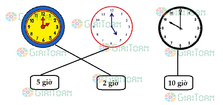 Đề thi học kì 2 lớp 1 môn Toán sách Chân trời sáng tạo năm học 2021 - 2022 Đề số 1
