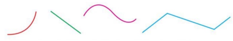 Bài 1 trang 92 Toán lớp 2 tập 2 SGK Cánh Diều